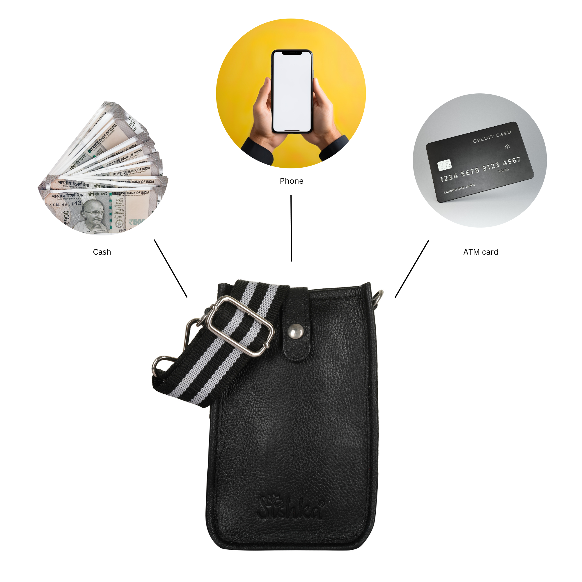 Black -Leather Crossbody Phone Sling Wallet Bag – Shoulder Messenger Bag for Daily Use, Work & Travel for Men and Women