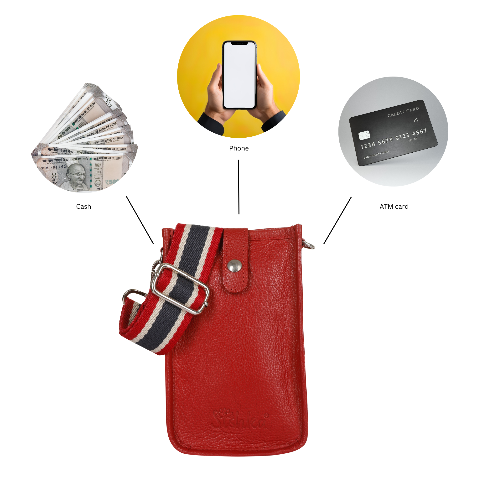 Red -Leather Crossbody Phone Sling Wallet Bag – Shoulder Messenger Bag for Daily Use, Work & Travel for Men and Women