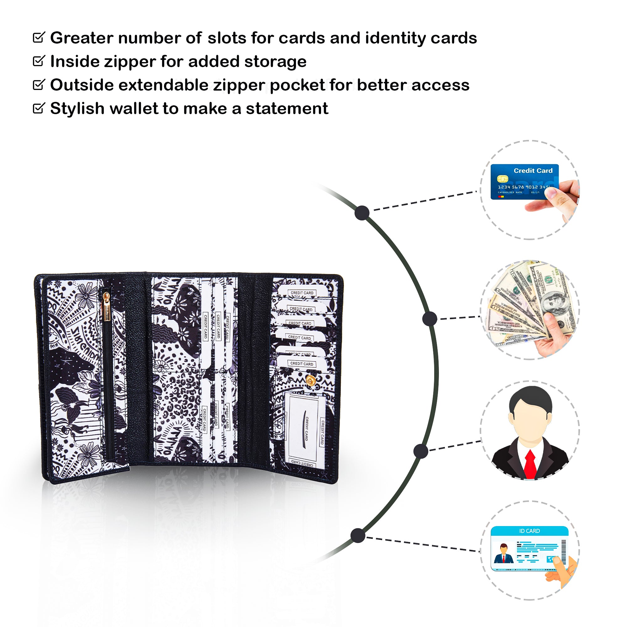 Classic Black and White Women Tri-Fold Wallet with Leather Trim – Timeless and Elegant Design