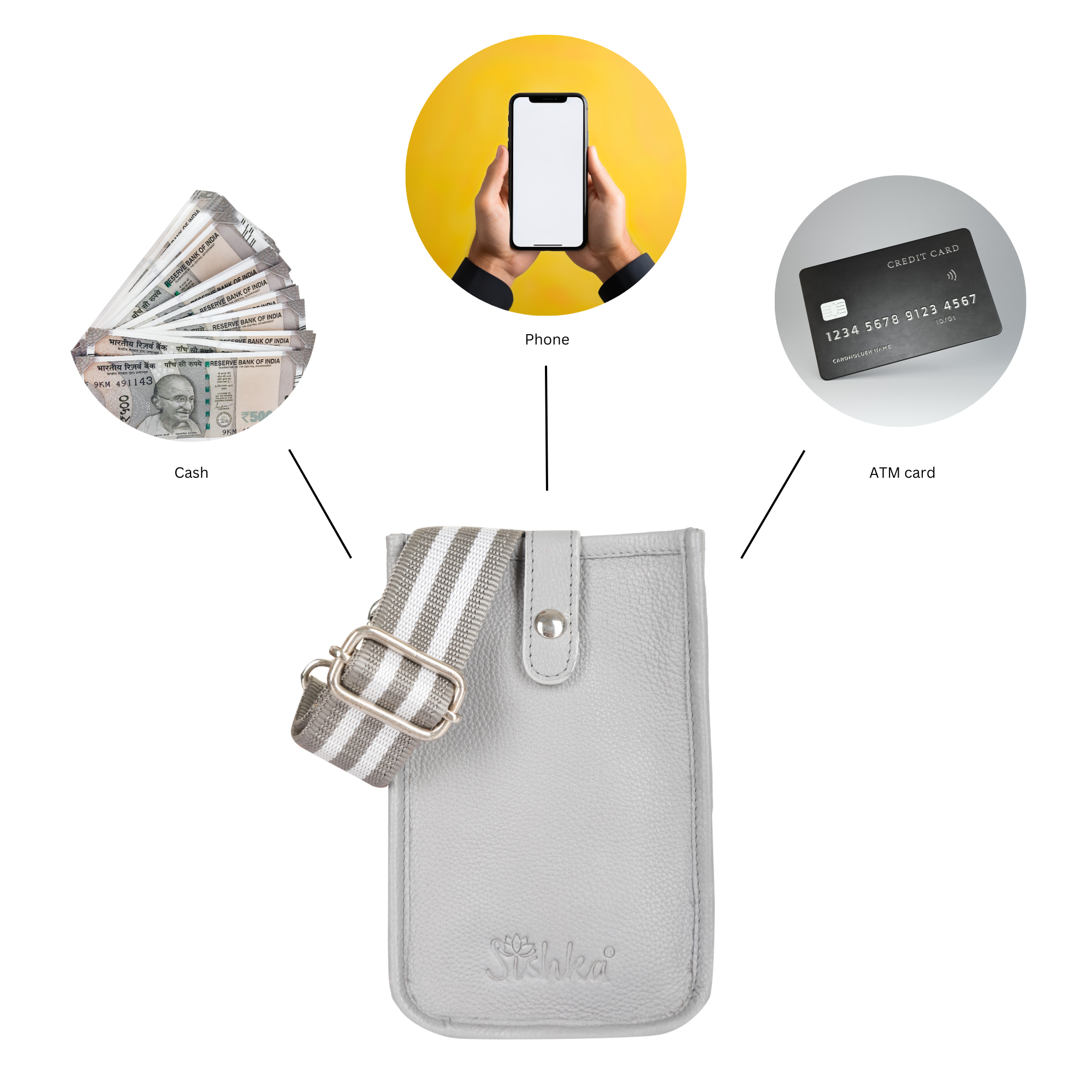 Grey -Leather Crossbody Phone Sling Wallet Bag – Shoulder Messenger Bag for Daily Use, Work & Travel for Men and Women