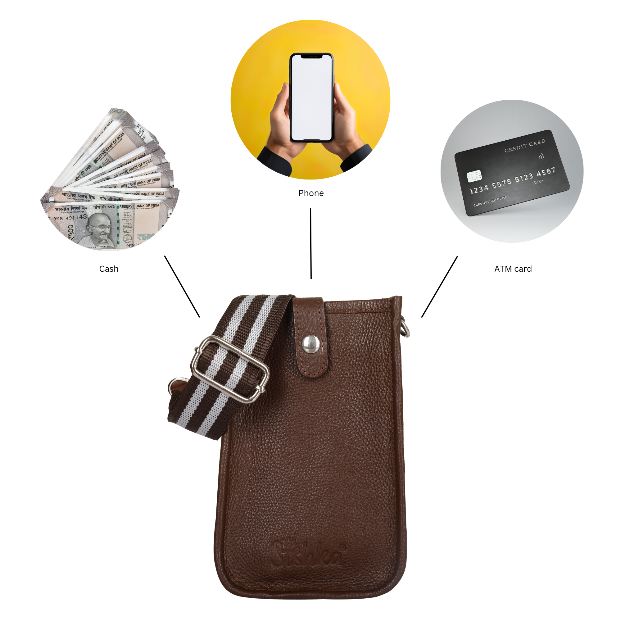 Light Brown -Leather Crossbody Phone Sling Wallet Bag – Shoulder Messenger Bag for Daily Use, Work & Travel for Men and Women